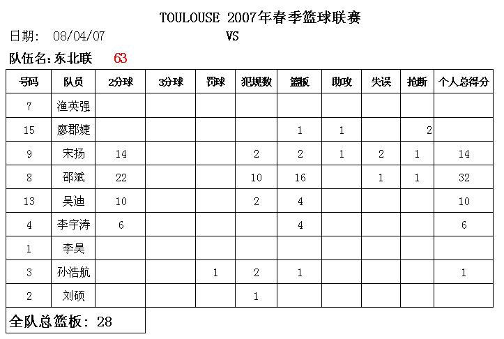 4,08 zhongyuan.JPG